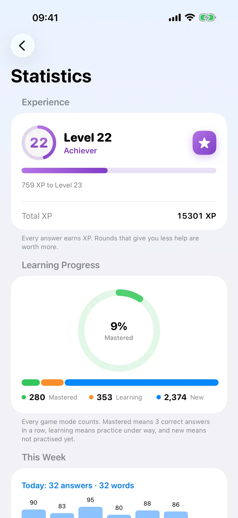 Accuracy, mastery and where the streak breaks