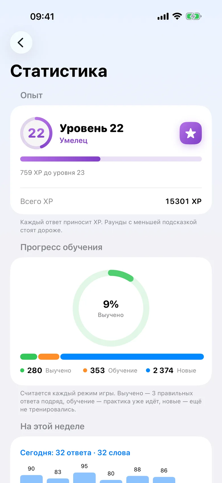 Точность, прогресс и где рвётся серия